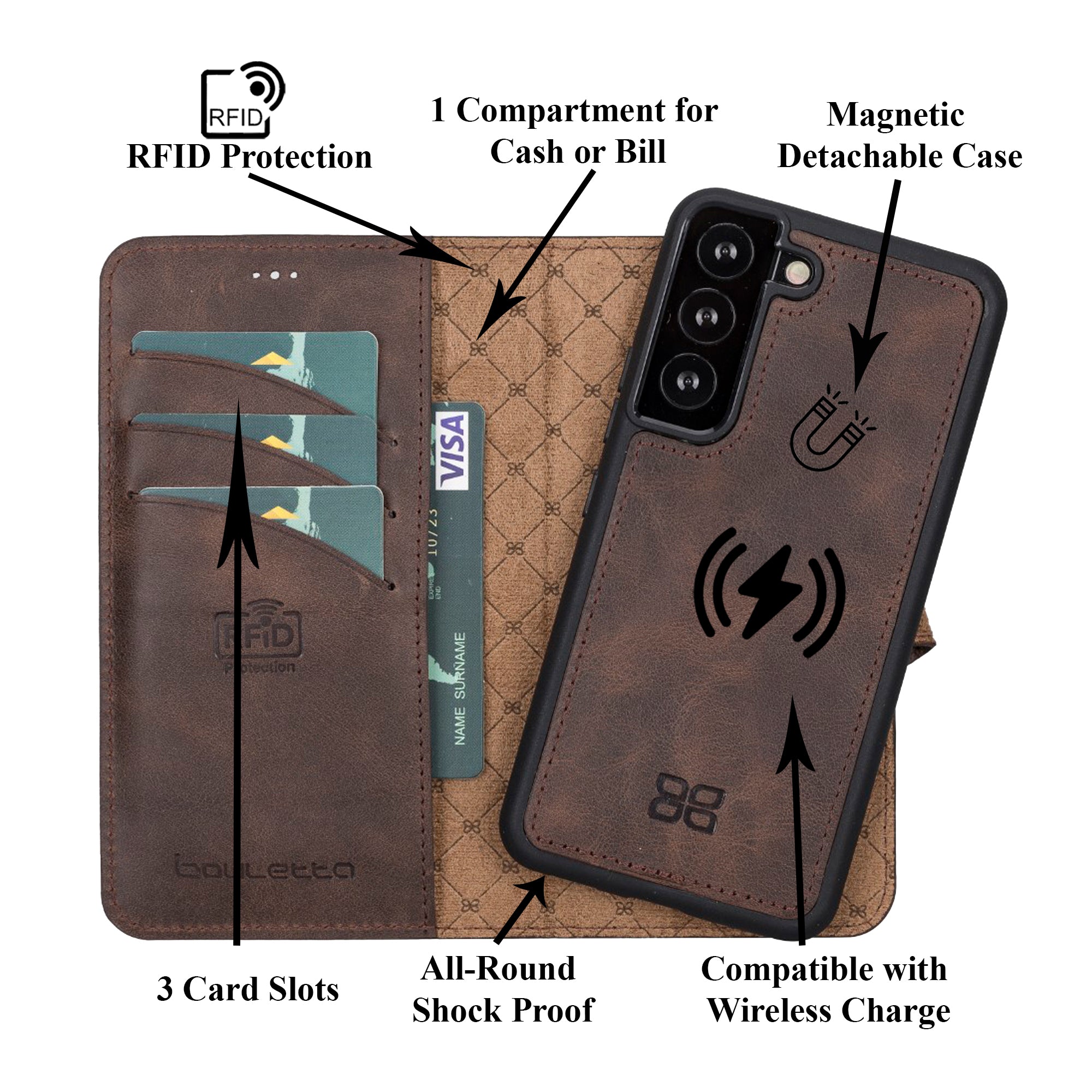 Magic Magnetic Detachable Leather RFID Blocker Wallet Case for Samsung Galaxy S22 (6.1") - BROWN