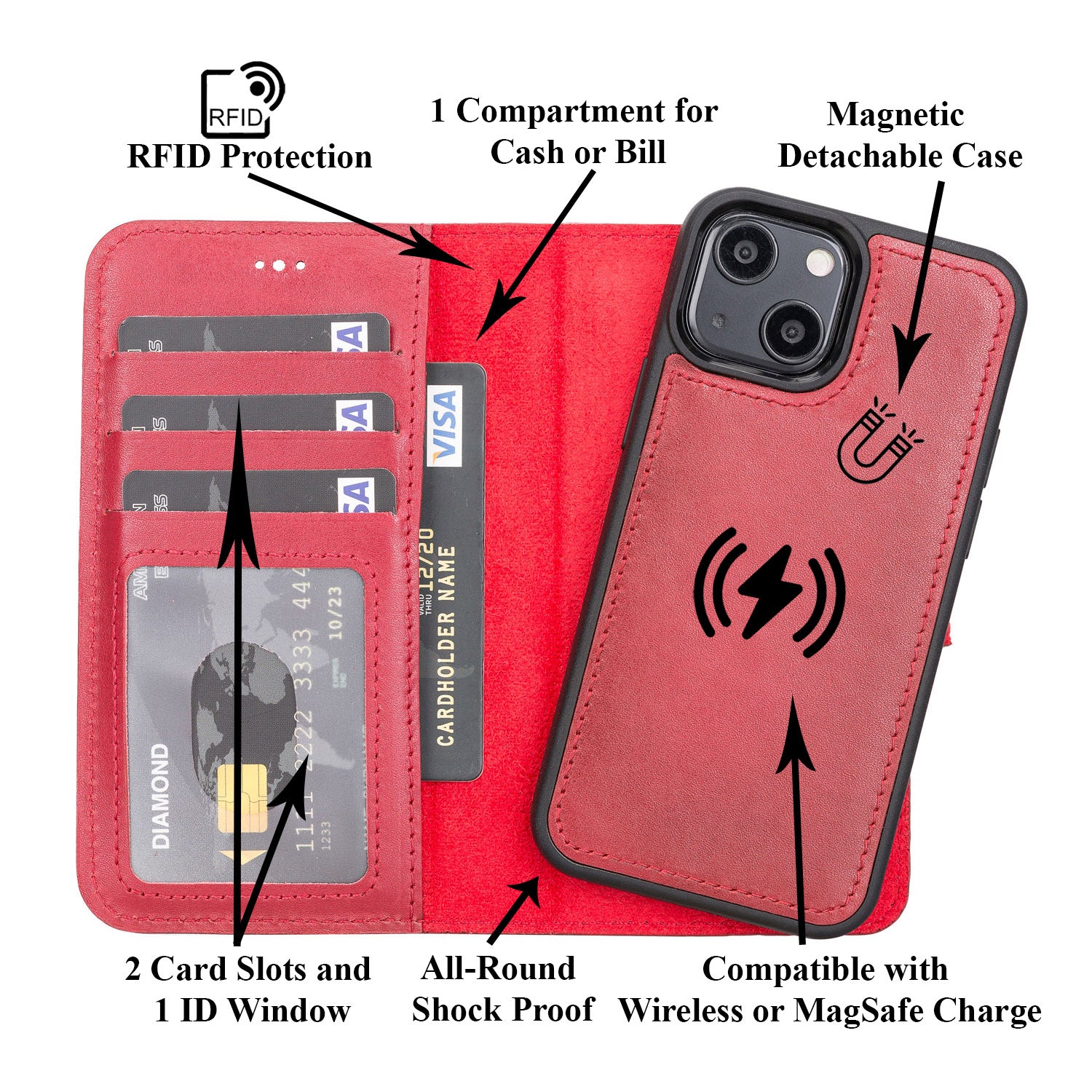 Magic Magnetic Detachable Leather Wallet Case with RFID for iPhone 13 Mini (5.4") - RED