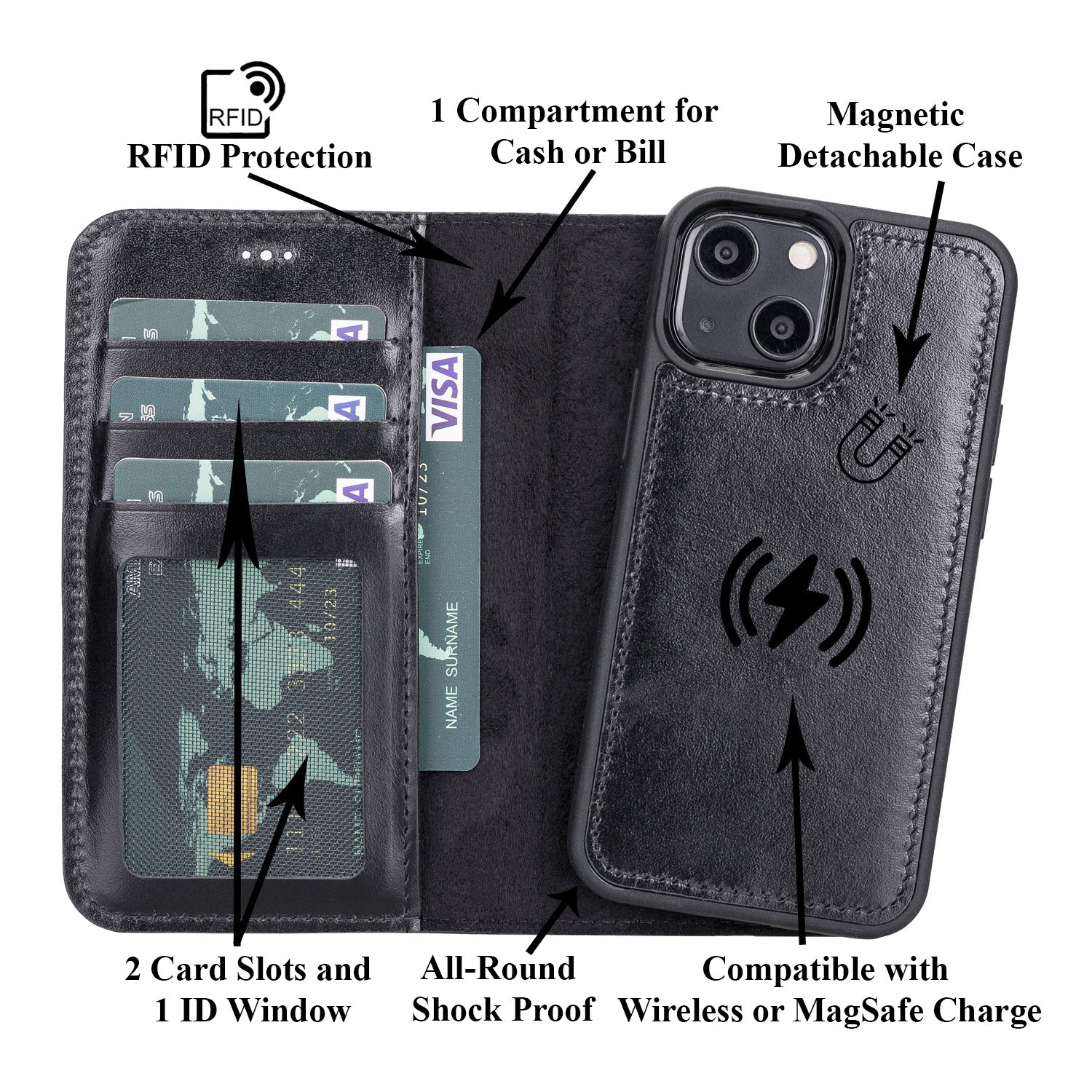 Magic Magnetic Detachable Leather Wallet Case with RFID for iPhone 13 Mini (5.4") - BLACK