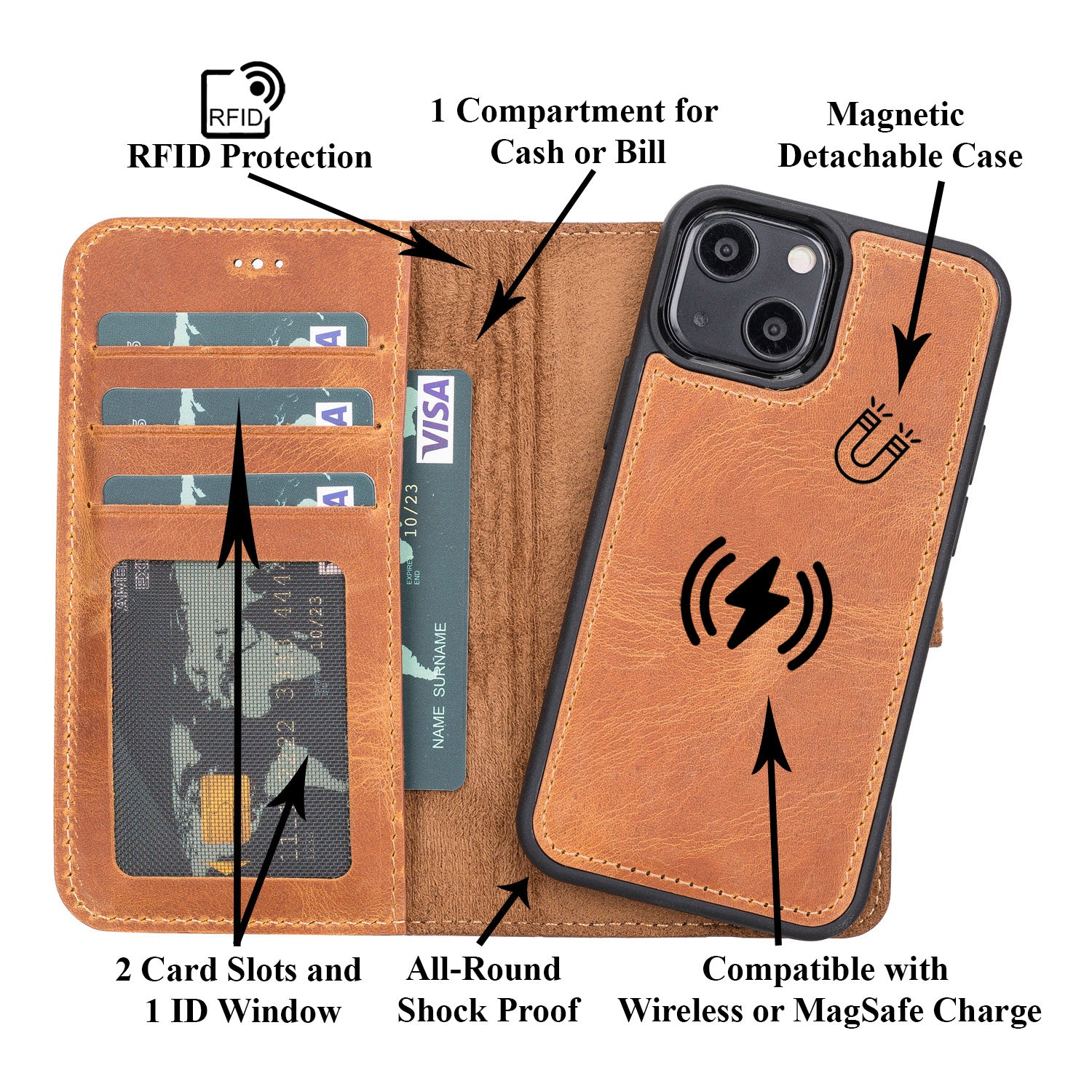 Magic Magnetic Detachable Leather Wallet Case with RFID for iPhone 13 Mini (5.4") - TAN