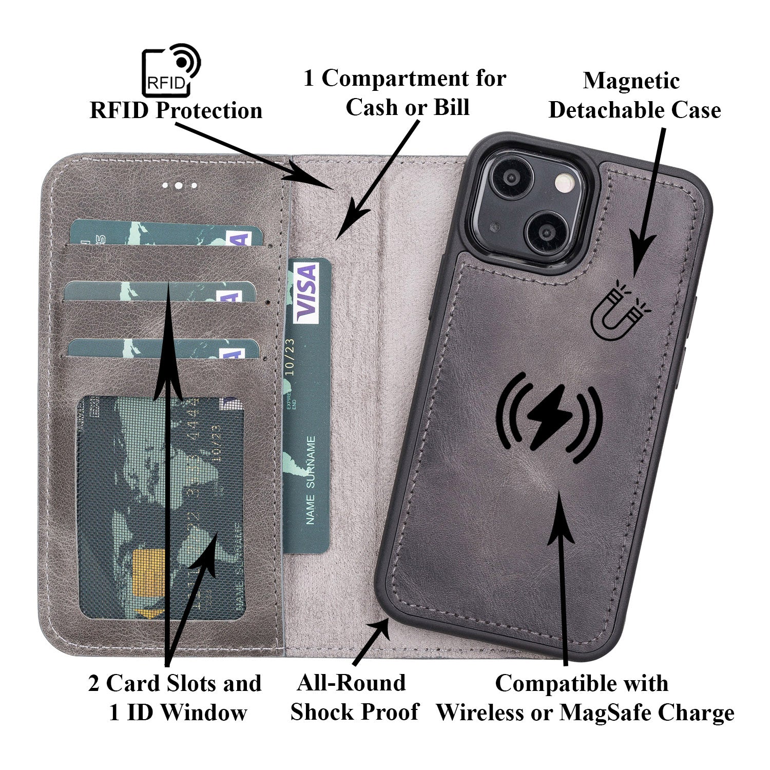 Magic Magnetic Detachable Leather Wallet Case with RFID for iPhone 13 Mini (5.4") - GRAY