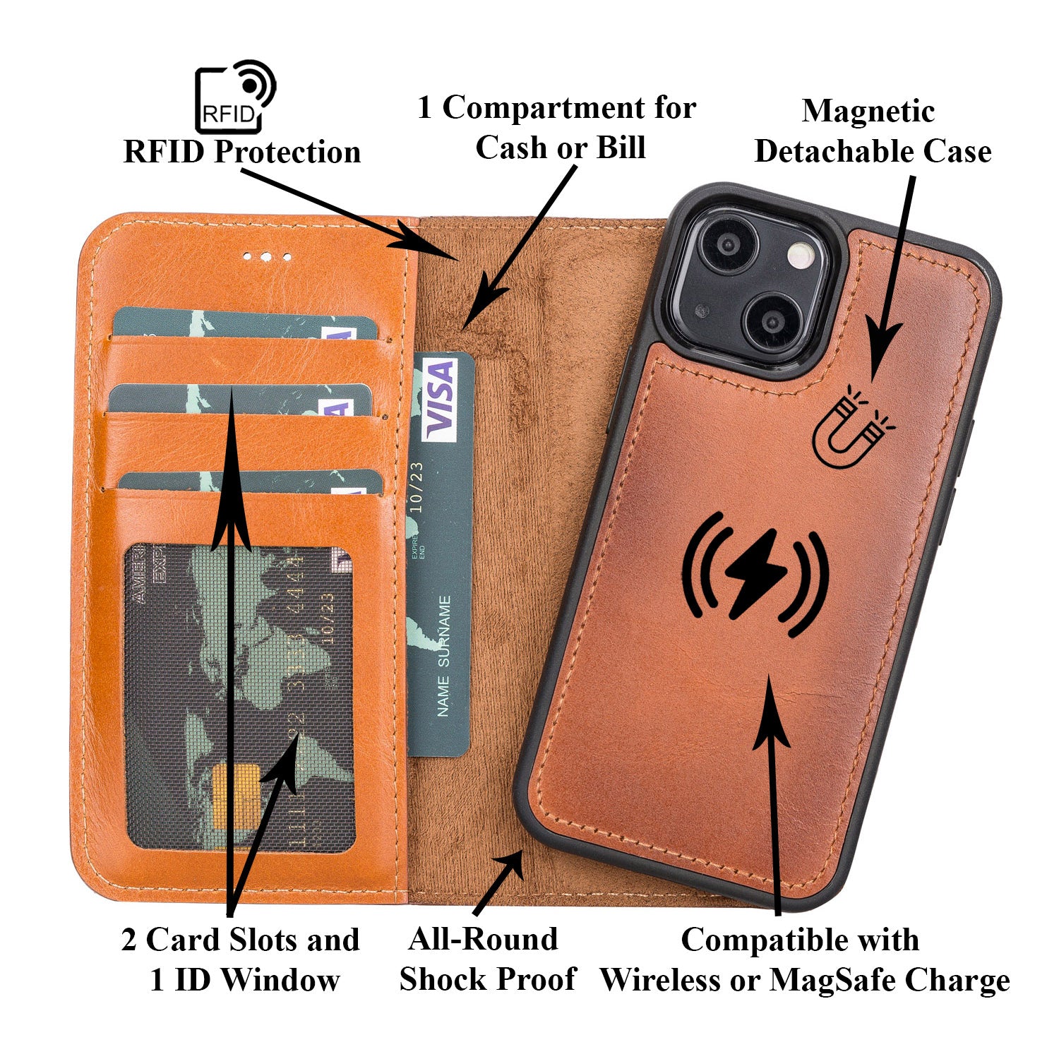 Magic Magnetic Detachable Leather Wallet Case with RFID for iPhone 13 Mini (5.4") - EFFECT BROWN