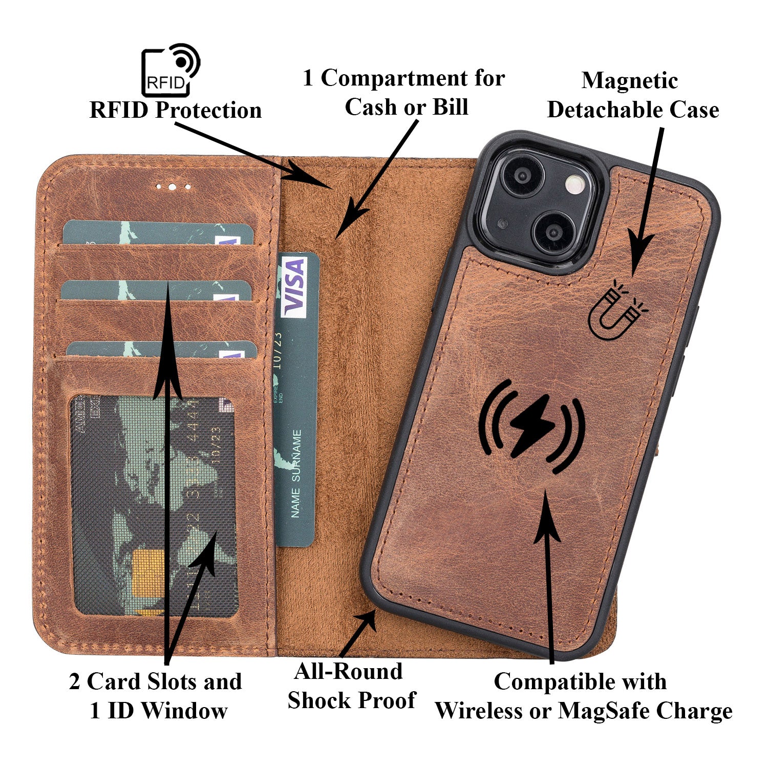 Magic Magnetic Detachable Leather Wallet Case with RFID for iPhone 13 Mini (5.4") - BROWN