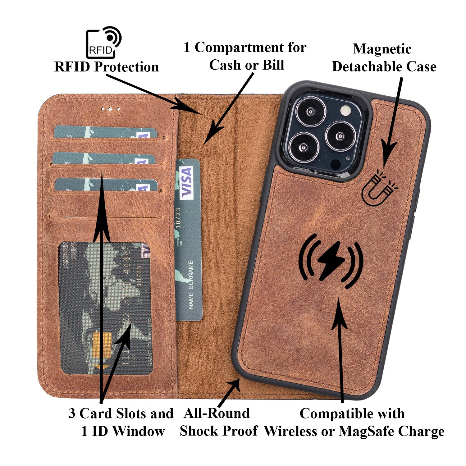 Magic Magnetic Detachable Leather Wallet Case with RFID for iPhone 13 Pro (6.1") - BROWN