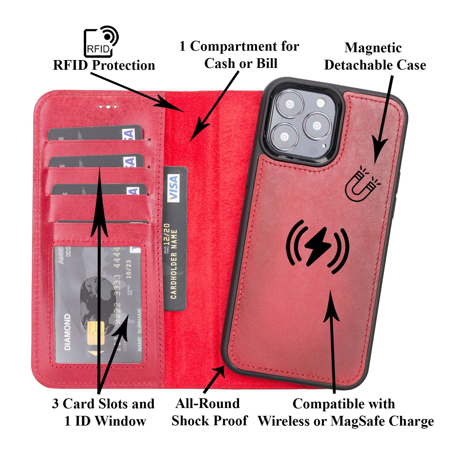 Magic Magnetic Detachable Leather Wallet Case with RFID for iPhone 13 Pro (6.1") - RED