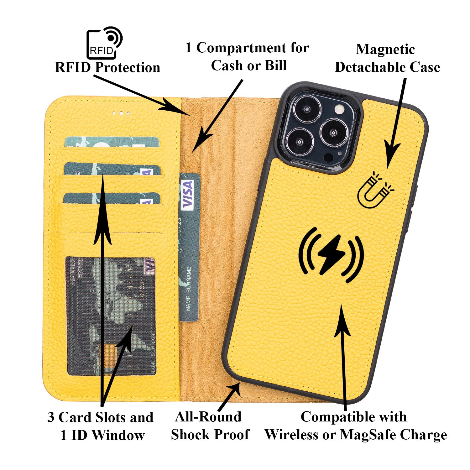 Magic Magnetic Detachable Leather Wallet Case with RFID for iPhone 13 Pro (6.1") - YELLOW