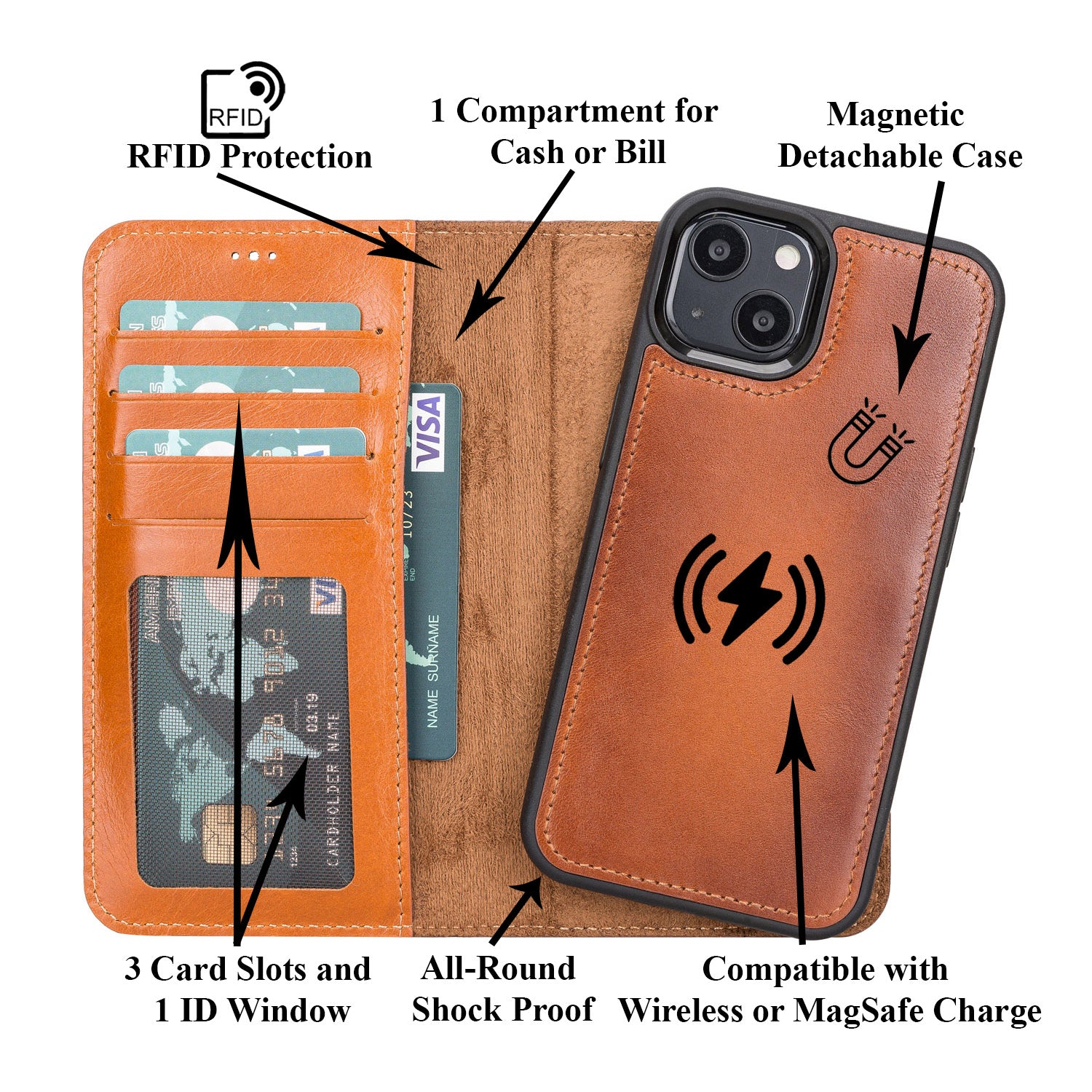 Magic Magnetic Detachable Leather Wallet Case with RFID for iPhone 13 (6.1") - EFFECT BROWN