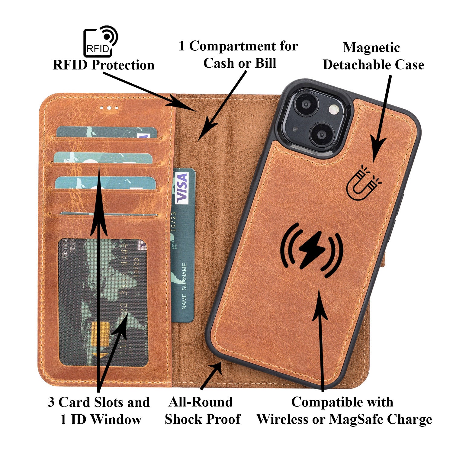 Magic Magnetic Detachable Leather Wallet Case with RFID for iPhone 13 (6.1") - TAN