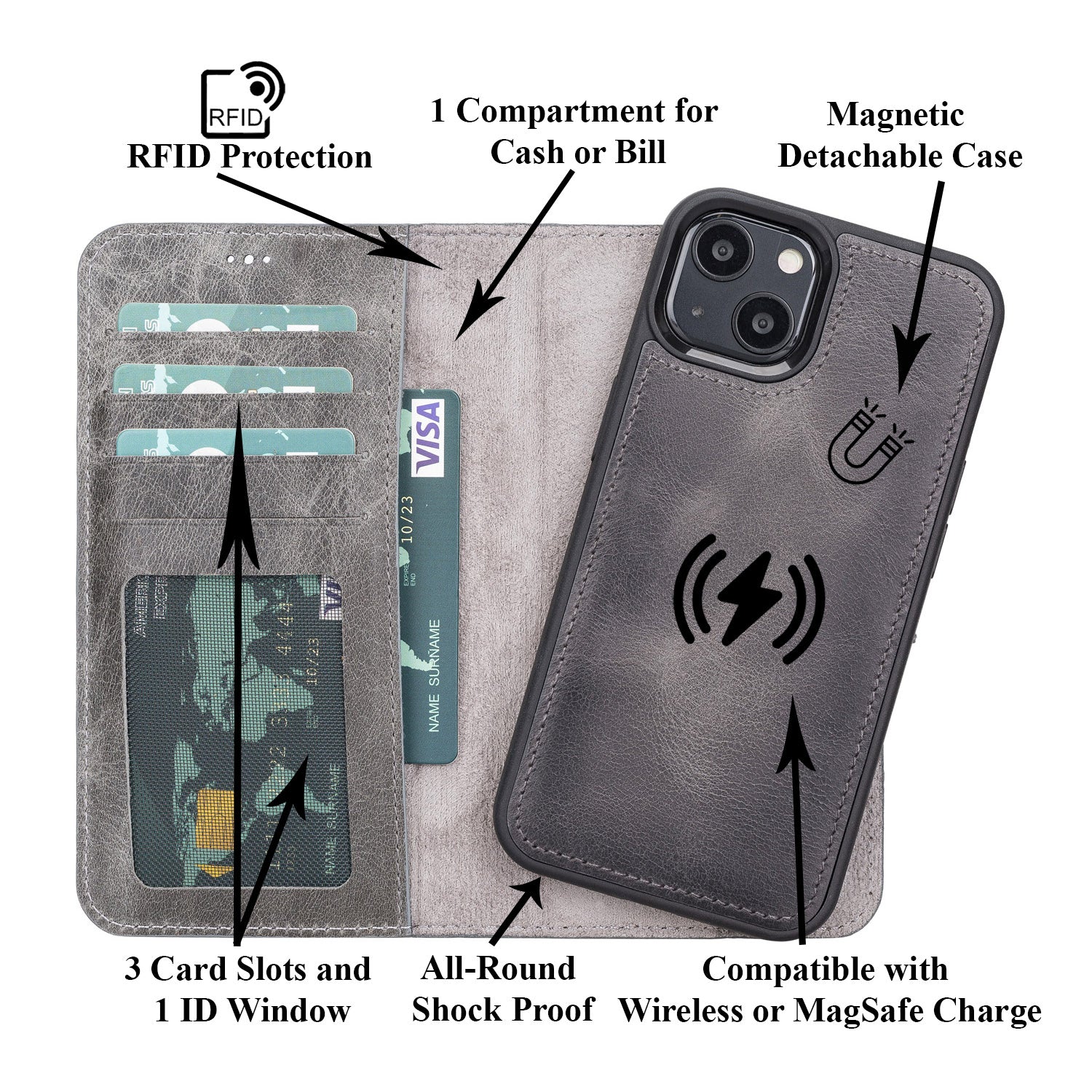 Magic Magnetic Detachable Leather Wallet Case with RFID for iPhone 13 (6.1") - GRAY