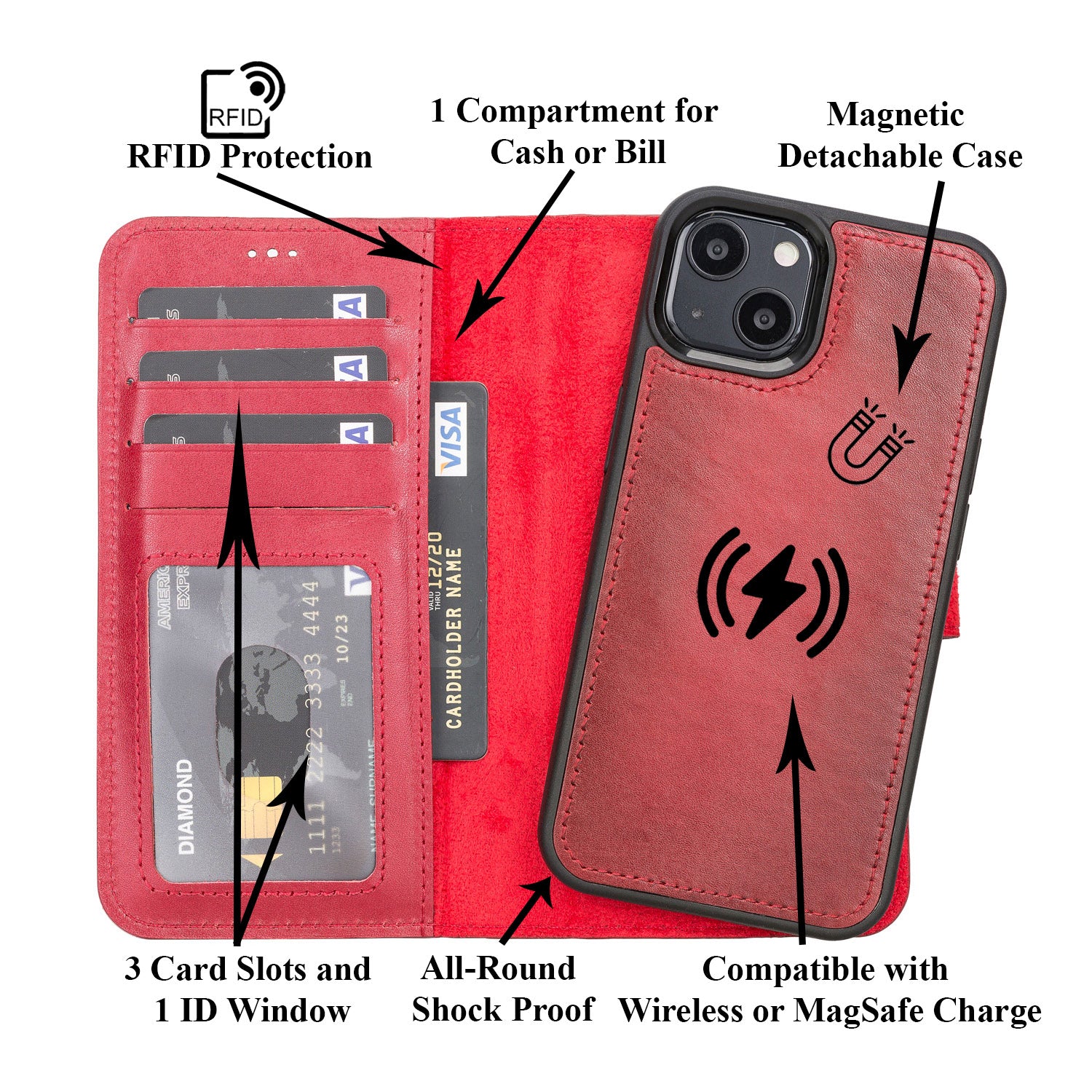 Magic Magnetic Detachable Leather Wallet Case with RFID for iPhone 13 (6.1") - RED