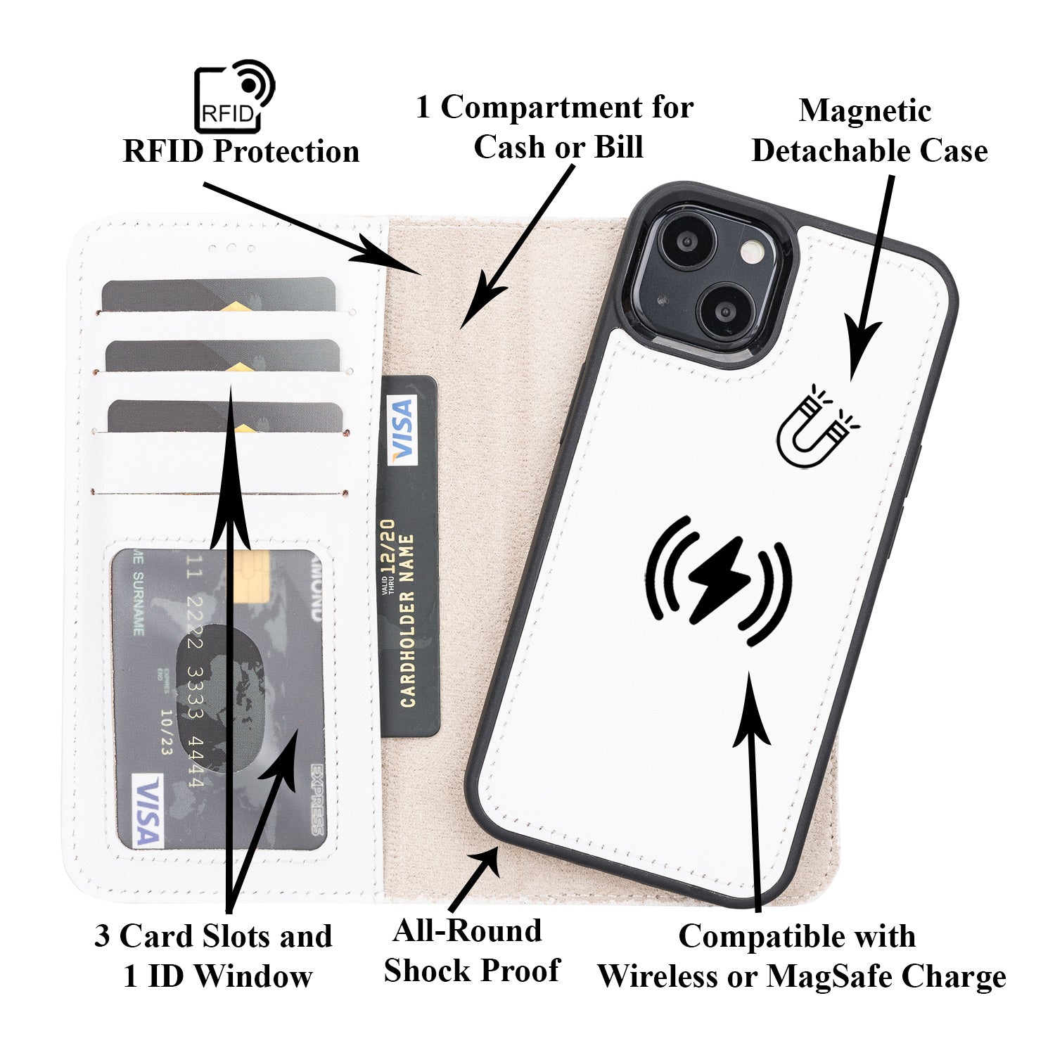 Magic Magnetic Detachable Leather Wallet Case with RFID for iPhone 13 (6.1") - WHITE