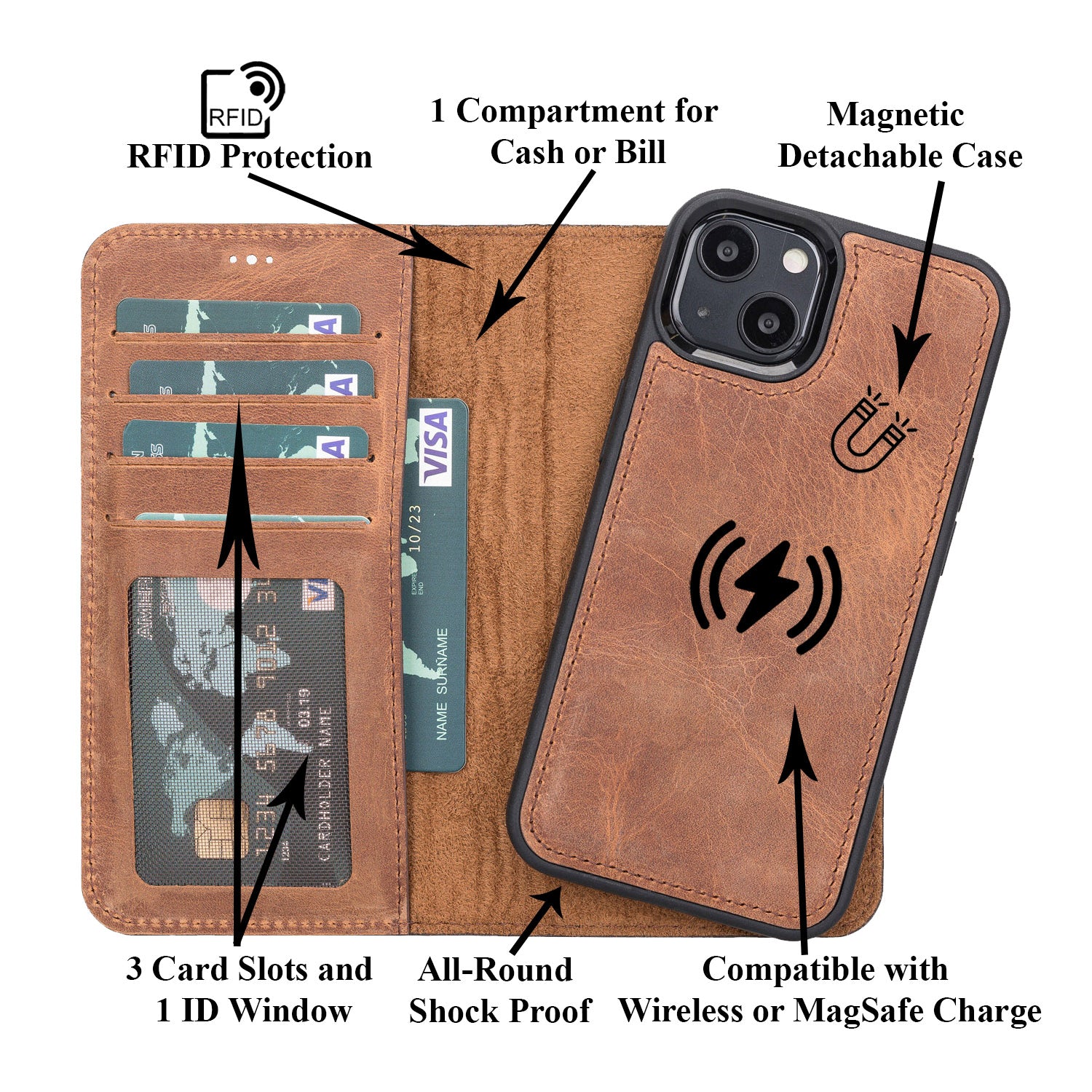 Magic Magnetic Detachable Leather Wallet Case with RFID for iPhone 13 (6.1") - BROWN