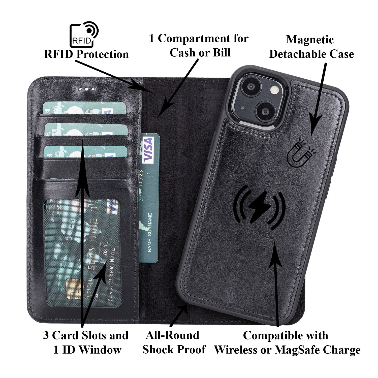 Magic Magnetic Detachable Leather Wallet Case with RFID for iPhone 13 (6.1") - BLACK