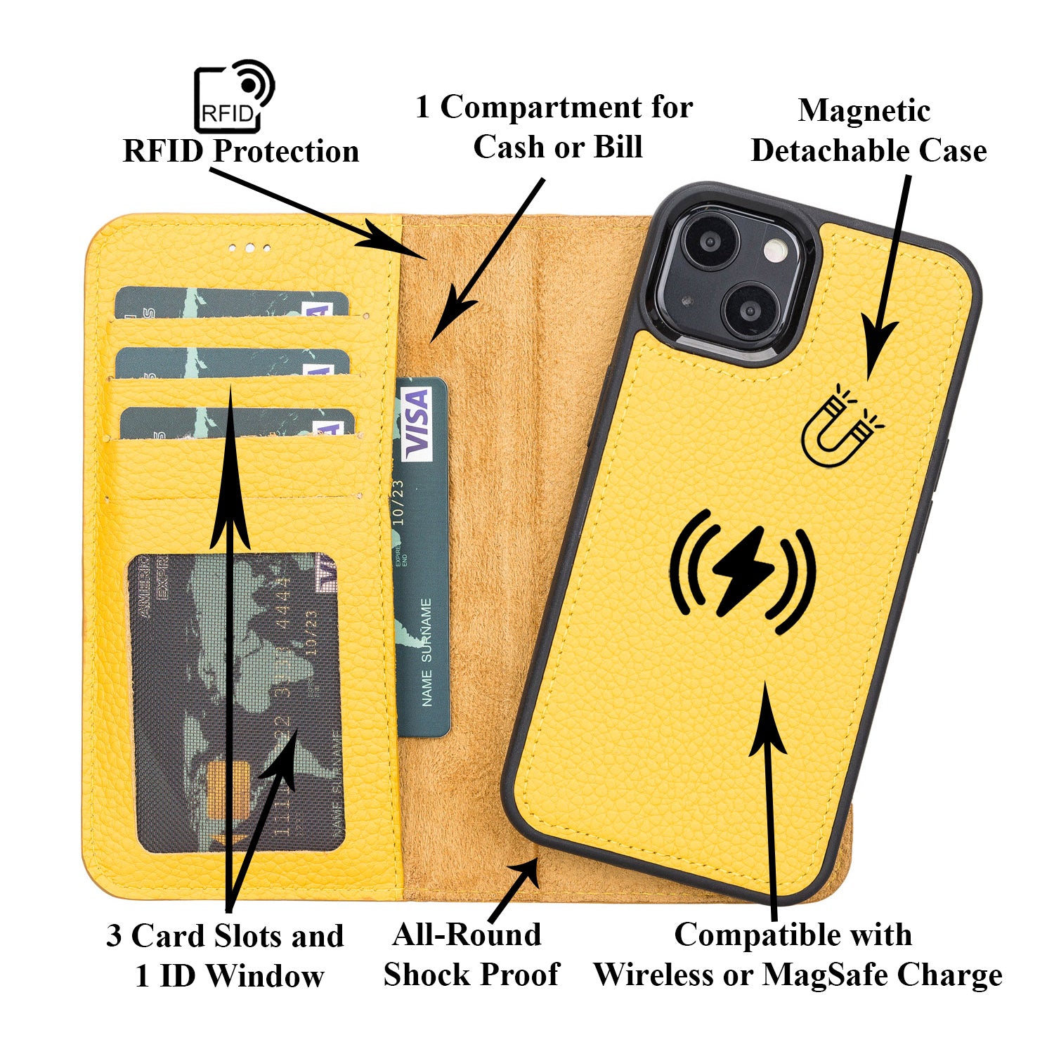 Magic Magnetic Detachable Leather Wallet Case with RFID for iPhone 13 (6.1") - YELLOW